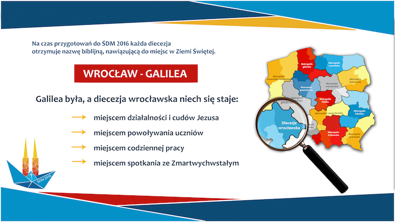 Wrocław -Galilea